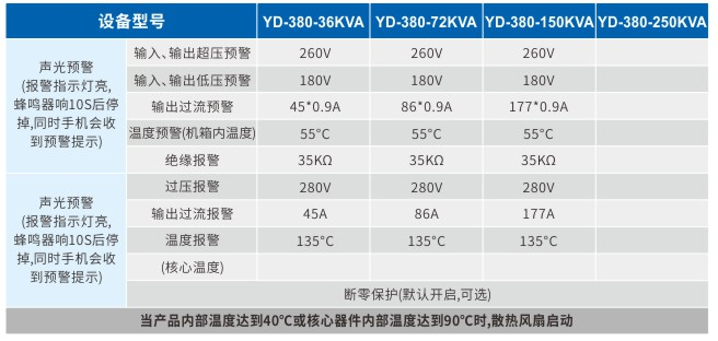 c7c7娱乐平台官网入口(中国游)官方网站